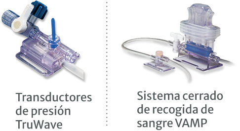 Transductores de presi&oacute;n TruWave, sistema cerrado de recogida de sangre VAMP